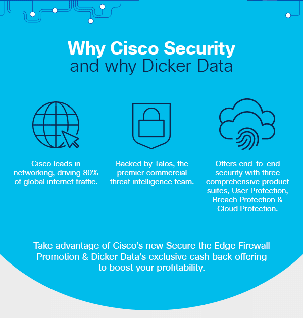 Why Cisco Security and why Dicker Data